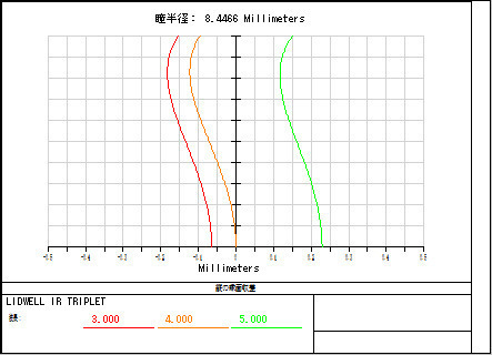IR_T022_f56_SA.BMP