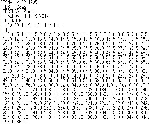 ZEMAX_IES_FILE.bmp